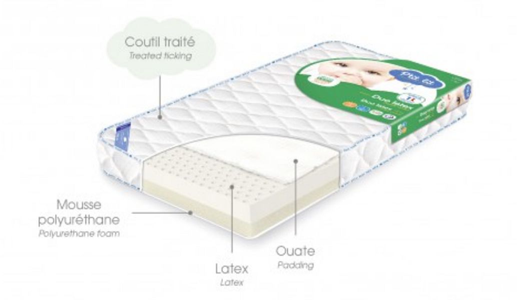 P'TIT LIT Baby mattress Matresses Furniture Beds  | 